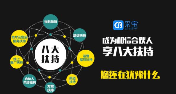 移动合伙人有什么用缩略图