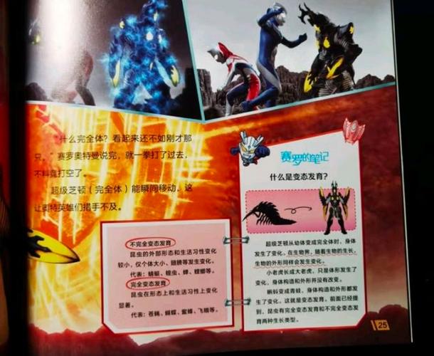 赛罗奥特曼小故事全文图标