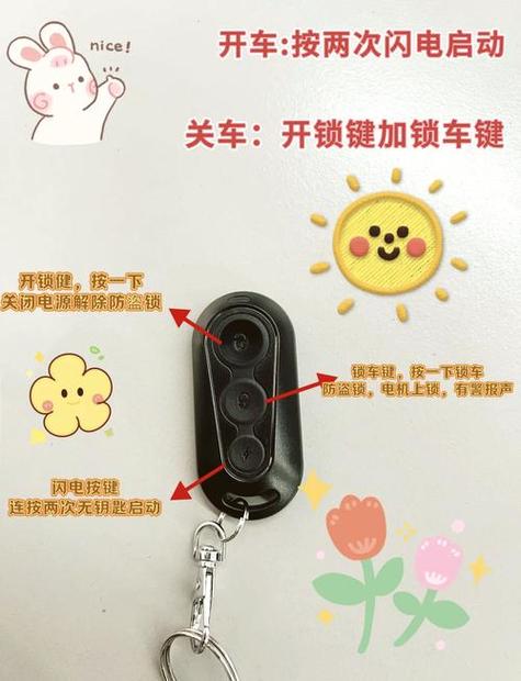 台铃电动车锁车步骤图标