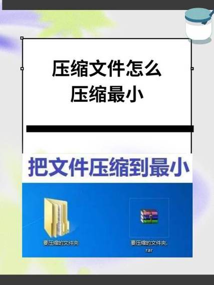 压缩文件的好处和坏处图标