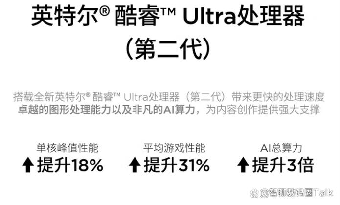 酷睿ultra和i系列区别缩略图