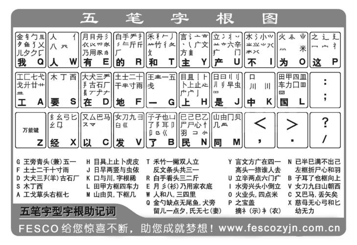 万能五笔输入法官方下载图标