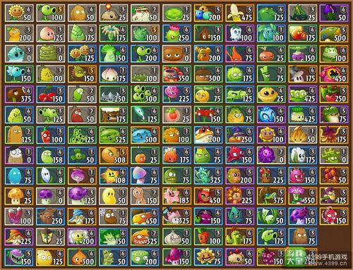 pvz2MOD菜单版全植物图标
