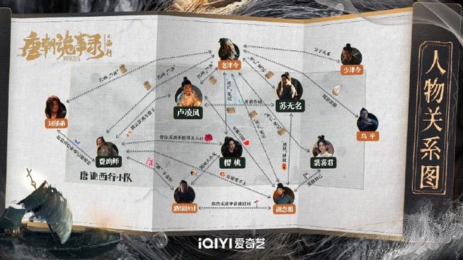 诡案实录漫画全集目录