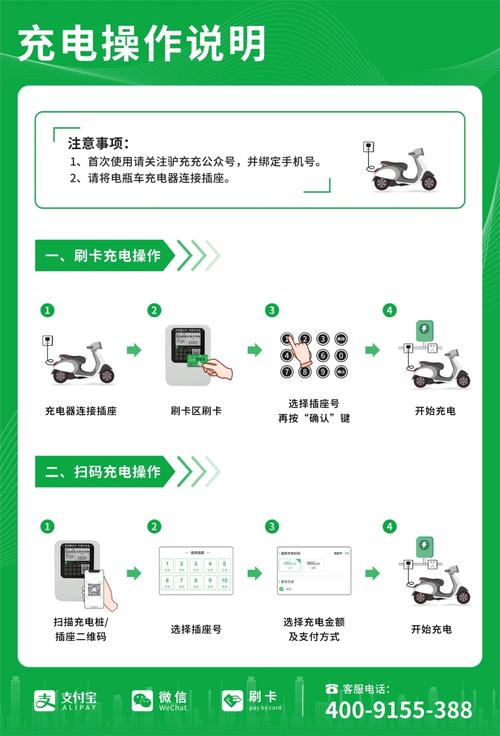 电动车扫码充电步骤