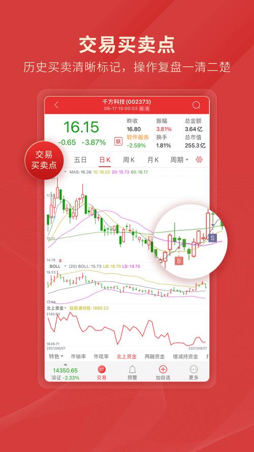 通达信app官方安装最新版本更新内容