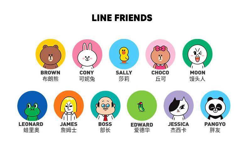 line friends人物介绍