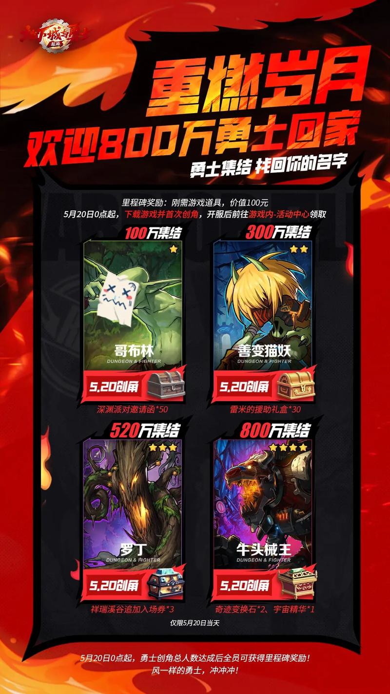 地下城手游起源官方正版官网图标