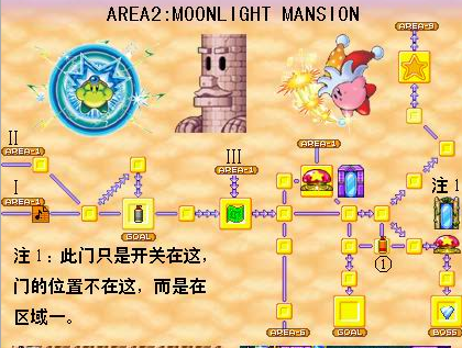 星之卡比镜之大迷宫地图