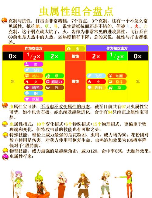 口袋妖怪心灵之金金手指代码