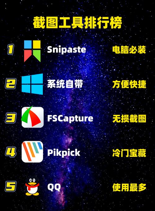 电脑装机必备软件排行