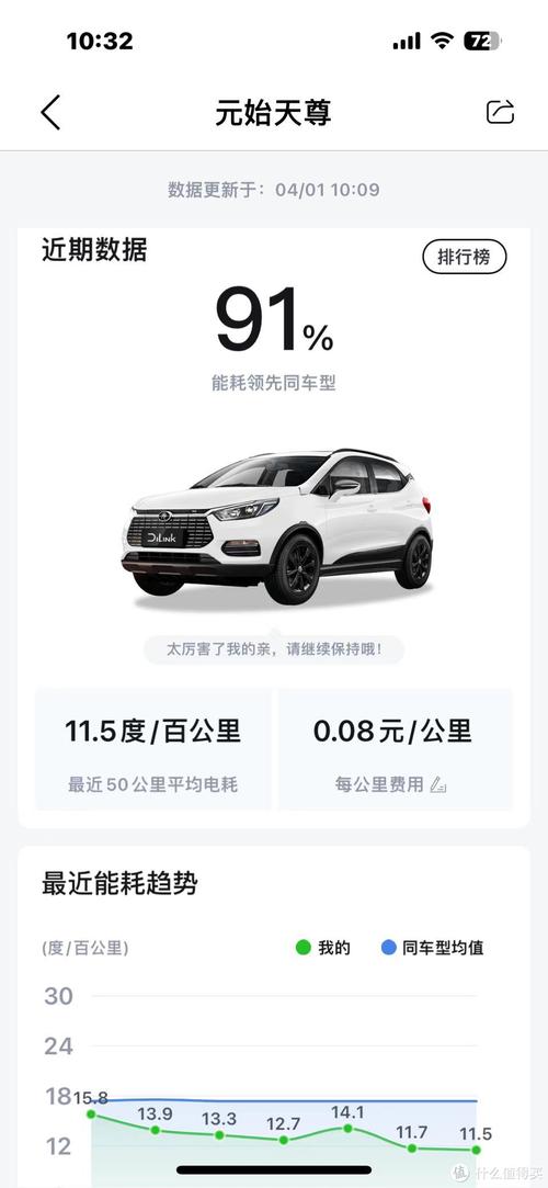 小迪出行2024年最新版安装官方网站