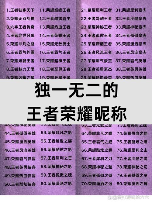 王者荣耀超长昵称(可复制)2023最新版游戏截图