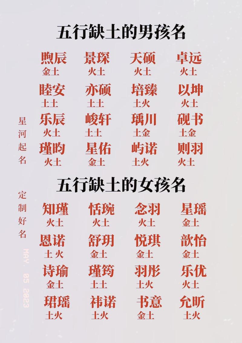 五行不缺女孩高雅名字