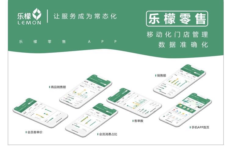 乐檬零售管理系统网页版图标