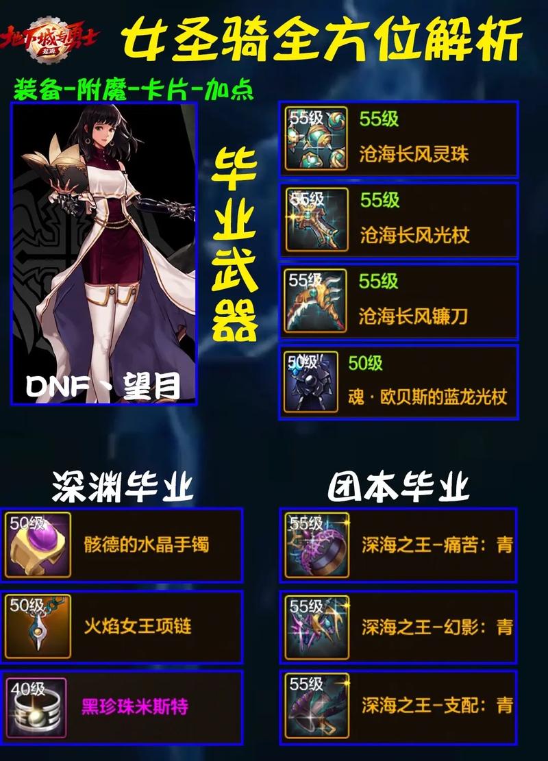 地下城の女骑士怎么赚钱缩略图