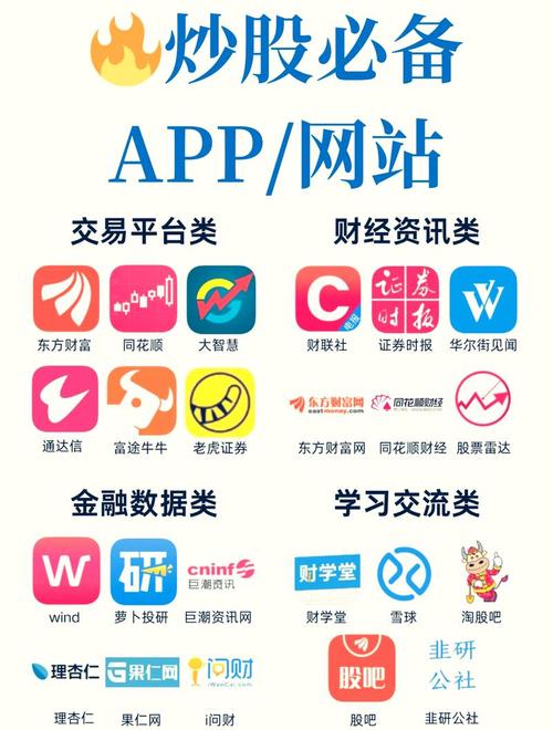 免费行情软件网站下载大全安全吗破解版永久免费图标