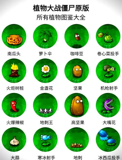 植物大战僵尸9990阳光下载可重叠无冷却无限金币钻石缩略图
