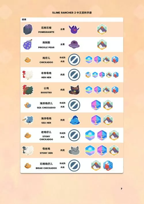 史莱姆牧场内置菜单mod安装最新版本下载图标