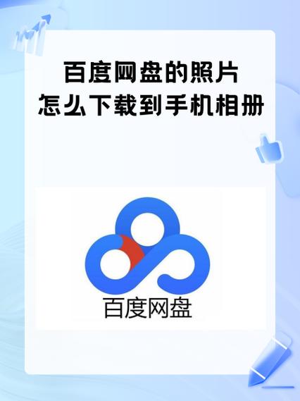百度网盘的一刻相册怎么关闭图标