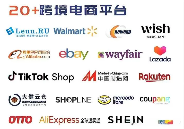 很多跨境电商广告,可以相信吗游戏截图