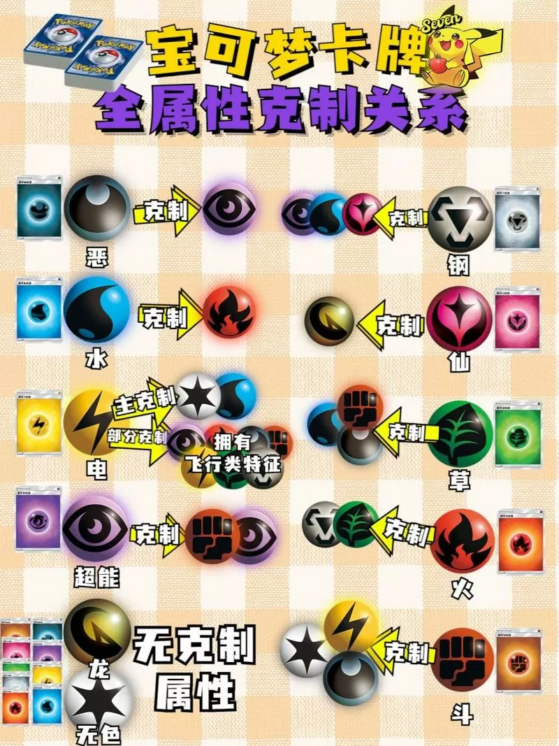去吧皮卡丘5.0.1皮卡丘性格缩略图