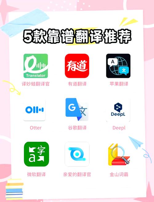 翻译通app官方最新版本更新内容分享无广告缩略图
