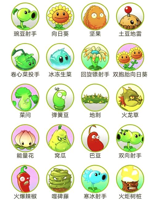 植物大战僵尸BT版内置菜单破解版永久免费缩略图