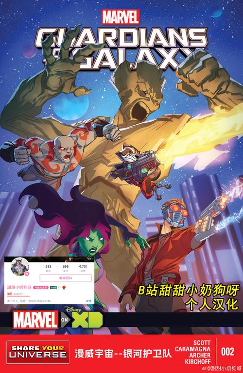 漫威漫画中文版解锁全部书源图标