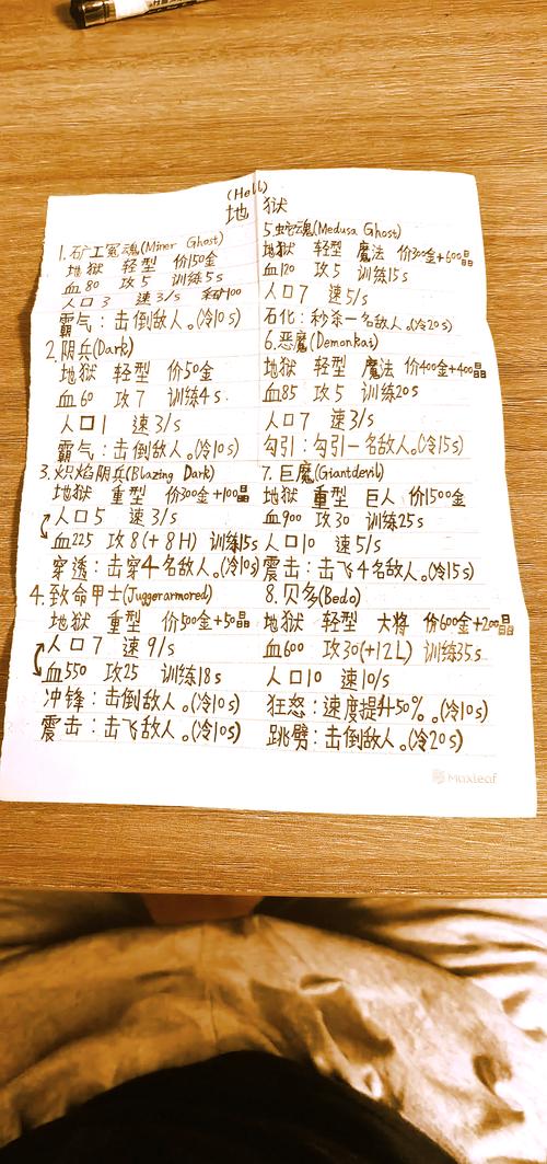 火柴人战神内置作弊菜单无限次数版