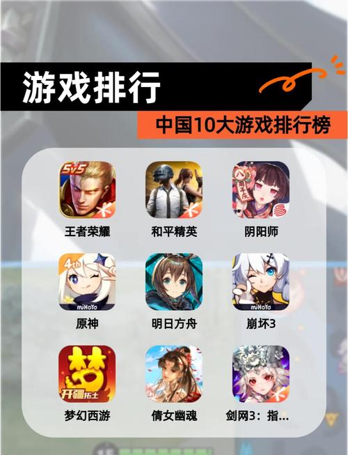 十大手游平台app排行榜免费阅读