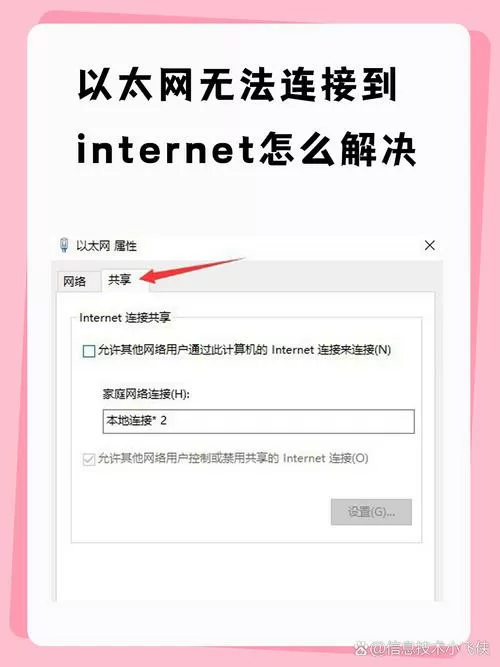 以太网已连接但是上不了网怎么办游戏截图
