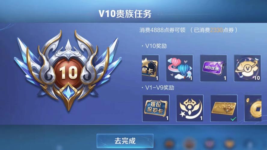 王者荣耀v10的皮肤共享是共享只有自己有的皮肤吗?