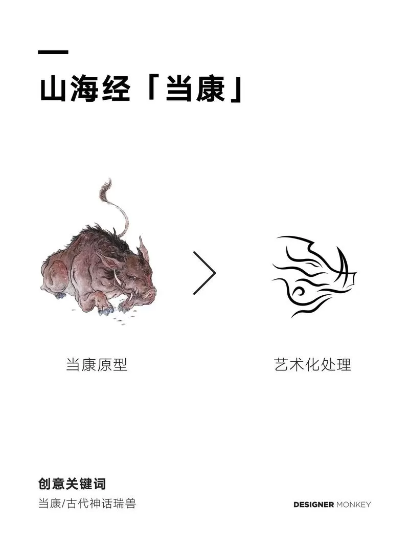 微信山海经异变玩法