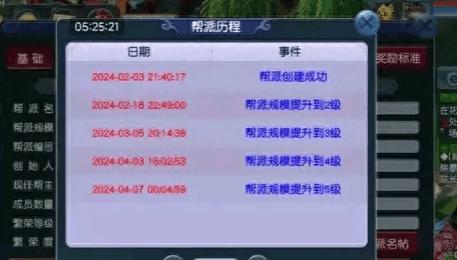 梦幻帮主最怕三个东西图标