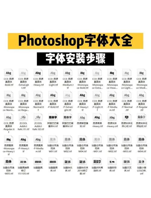 字体下载后如何使用