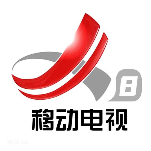 江西移动电视网络电视缩略图