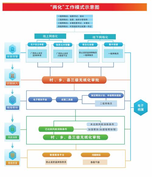 www.51c.gov.cn
