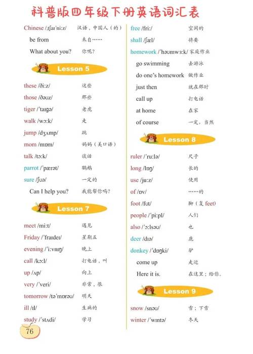 四年级下册英语点读新概念英语单词App是一款专为英语学习者设计的词汇记忆工具，聚焦经典教材《新概念英图标