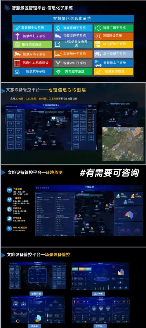 准星大师周年和平精英智慧景区管理系统平台是基于物联网、大数据、人工智能等技术打造的数字化管理工具，旨