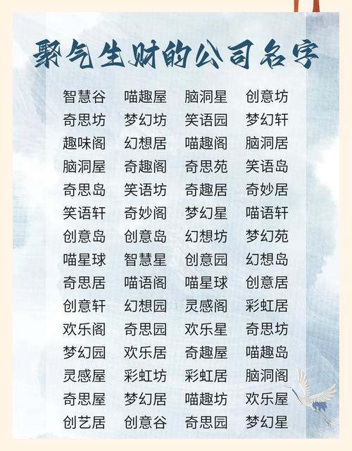 起公司名字2023免费八字起名大全图标