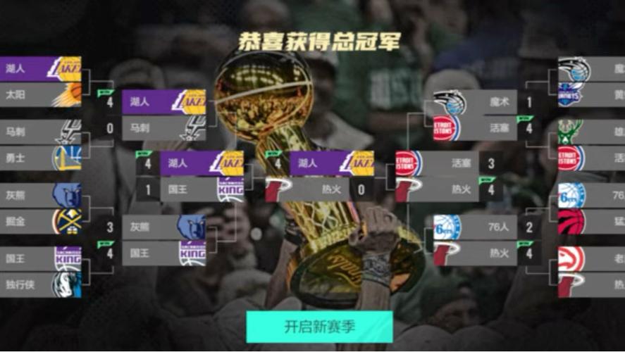 美职篮全明星nba2k手游破解版永久免费