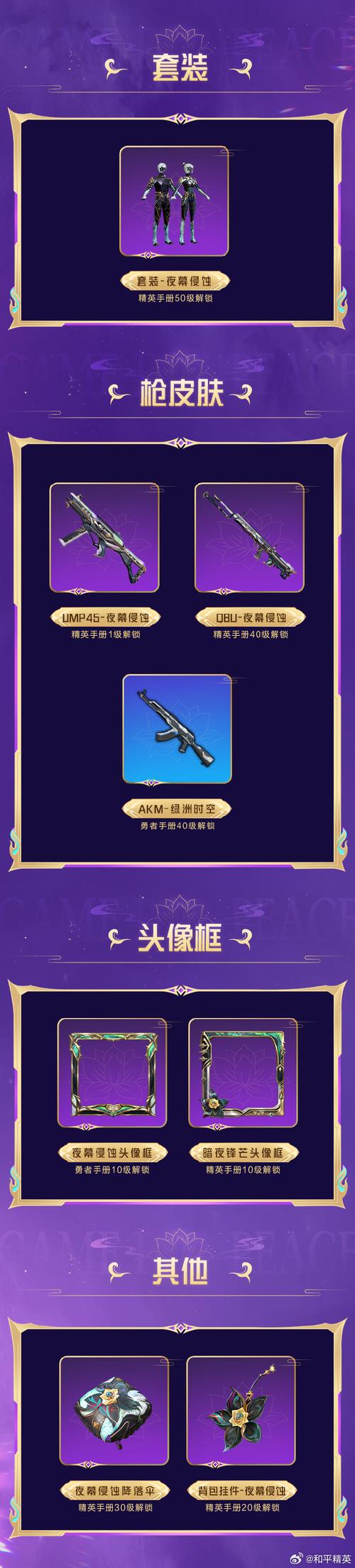 小月改文件十字架和平精英缩略图