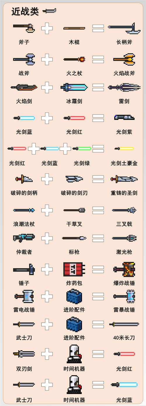 元气骑士内置ee悬浮窗修改器2023年版本永久会员版