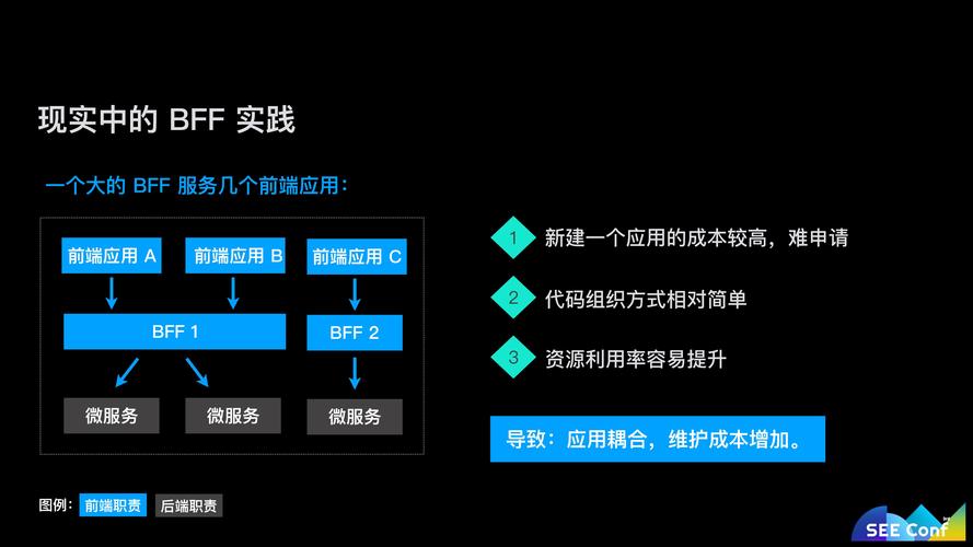 depnode官网入口最新版本更新内容介绍