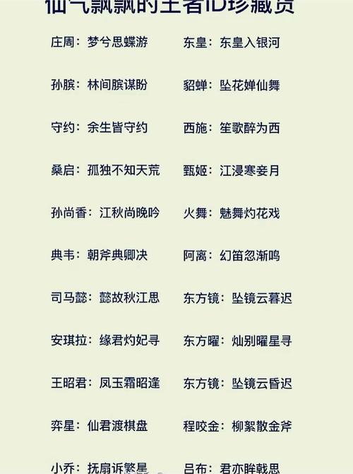 王者荣耀超长昵称复制大全免费国语