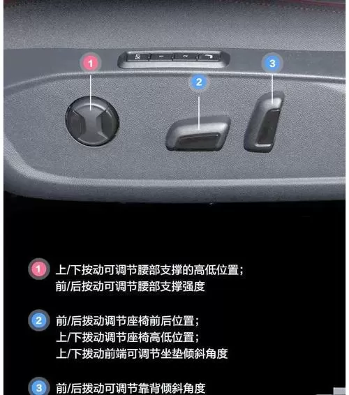 绿源电动车座位怎么调高低缩略图