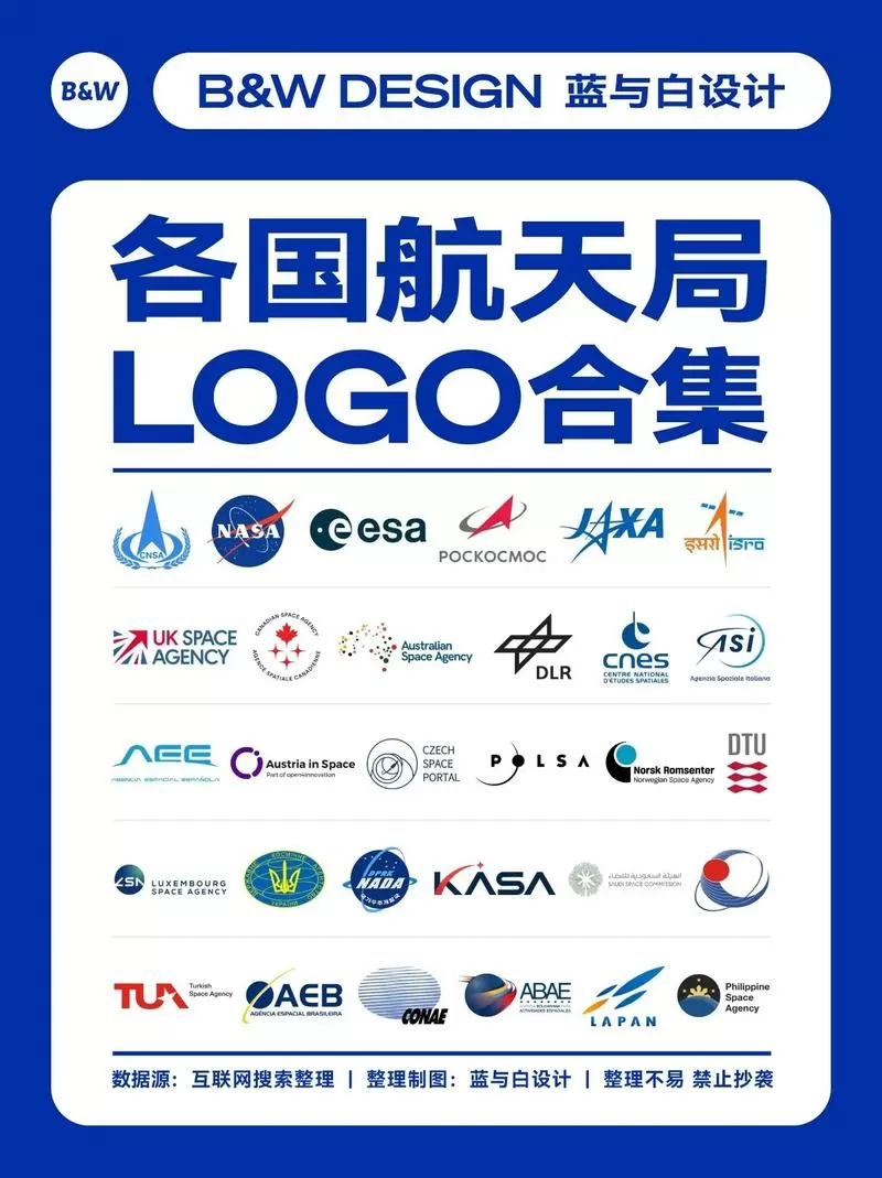 太空宇航局破解版有航天飞机版本游戏截图
