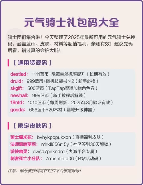 元气骑士礼包码大全2023最新图标