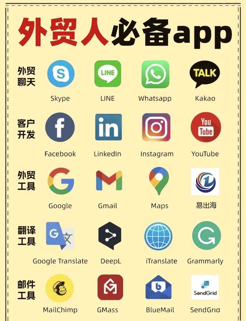 在国内怎么可以上国外网永久免费未删减图标